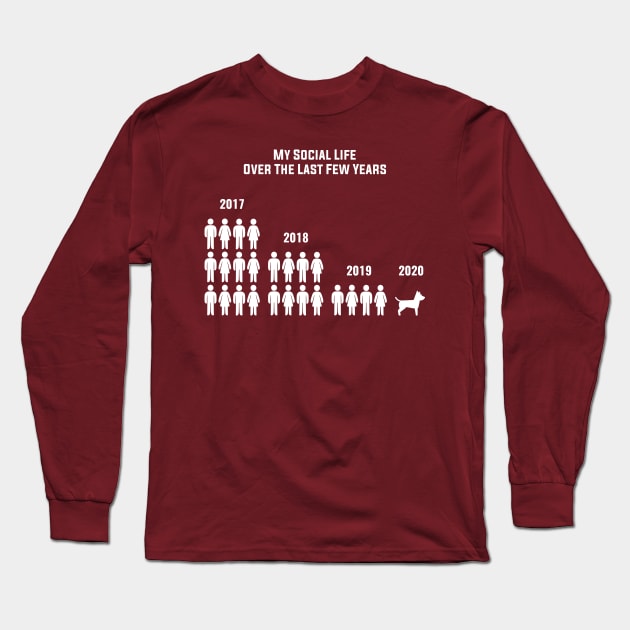 My Social Life Long Sleeve T-Shirt by twistedtee